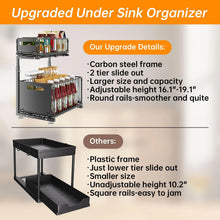 2-Tier Under Sink Organizer, Adjustable Pull-Out Storage Shelf for Kitchen & Bathroom Cabinets