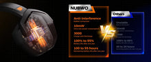 NUBWO G06 Wireless Gaming Headset, 2.4GHz & Bluetooth 5.3, Stereo Sound, Detachable Mic for PS5, PS4, PC & Switch