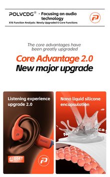 POLVCDG X16 Bone Conduction Swimming Headphones, IPX8 Waterproof, 32GB Memory, Bluetooth 5.4 Sports Earphones