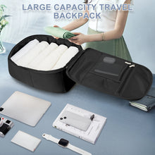 Ryanair Cabin Backpack 40x20x25cm, Expandable Travel Bag, EasyJet 45x36x20cm Hand Luggage Backpack for Travel