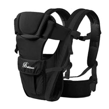 4-in-1 Ergonomic Baby Carrier for Newborns & Toddlers – Adjustable & Comfortable