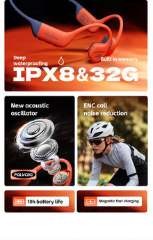POLVCDG X16 Bone Conduction Swimming Headphones, IPX8 Waterproof, 32GB Memory, Bluetooth 5.4 Sports Earphones