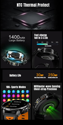 1400mAh Outdoor GPS Smart Watch, 1.7" AMOLED Display, Bluetooth Calling, IP68 Waterproof, 100+ Sports Modes & LED Flashlight
