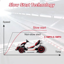 24V Electric Drift Go-Kart for Kids – 200W Ride-On Racing Car with Music & Horn
