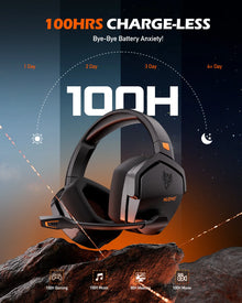 NUBWO G06 Wireless Gaming Headset, 2.4GHz & Bluetooth 5.3, Stereo Sound, Detachable Mic for PS5, PS4, PC & Switch