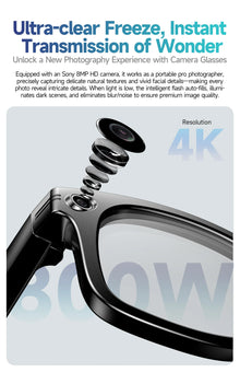 AI Smart Glasses with 800K HD Camera, Video Recording, Translation, Bluetooth Calling & Photochromic Lenses