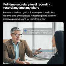 AI Smart Glasses with 800K HD Camera, Video Recording, Translation, Bluetooth Calling & Photochromic Lenses